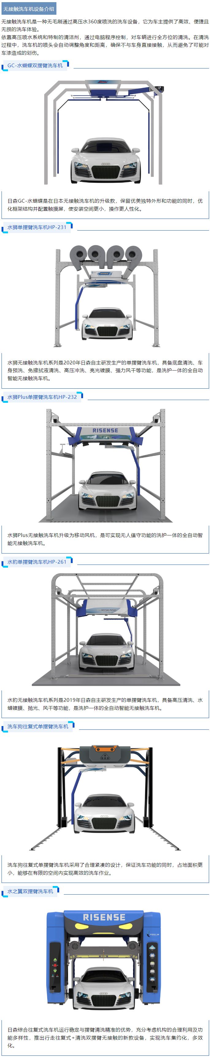 無接觸洗車機(jī).jpg